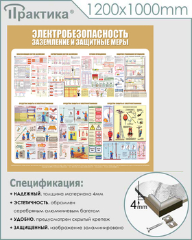 С23 Стенд электробезопасность (заземление и защитные меры) (1000х1000 мм, пластик ПВХ 3 мм, алюминиевый багет серебряного цвета) - Стенды - Стенды по электробезопасности - Магазин охраны труда Протекторшоп