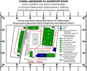 Схема движения (2х1 метр, банер) - Охрана труда на строительных площадках - Схемы движения - Магазин охраны труда Протекторшоп