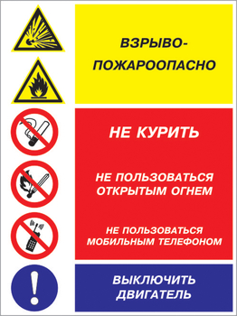 Кз 15 взрыво-пожароопасно - не курить, не пользоваться открытым огнем, не пользоваться мобильным телефоном, выключить двигатель. (пленка, 300х400 мм) - Знаки безопасности - Комбинированные знаки безопасности - Магазин охраны труда Протекторшоп