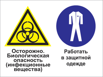 Кз 72 осторожно - биологическая опасность (инфекционные вещества). работать в защитной одежде. (пленка, 400х300 мм) - Знаки безопасности - Комбинированные знаки безопасности - Магазин охраны труда Протекторшоп