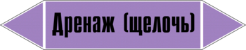 Маркировка трубопровода "дренаж (щелочь)" (a03, пленка, 507х105 мм)" - Маркировка трубопроводов - Маркировки трубопроводов "ЩЕЛОЧЬ" - Магазин охраны труда Протекторшоп