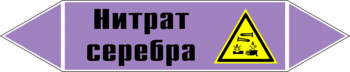 Маркировка трубопровода "нитрат серебра" (a04, пленка, 252х52 мм)" - Маркировка трубопроводов - Маркировки трубопроводов "ЩЕЛОЧЬ" - Магазин охраны труда Протекторшоп