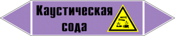 Маркировка трубопровода "каустическая сода" (a08, пленка, 716х148 мм)" - Маркировка трубопроводов - Маркировки трубопроводов "ЩЕЛОЧЬ" - Магазин охраны труда Протекторшоп