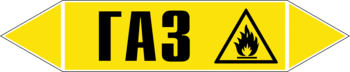 Маркировка трубопровода "газ" (пленка, 252х52 мм) - Маркировка трубопроводов - Маркировки трубопроводов "ГАЗ" - Магазин охраны труда Протекторшоп