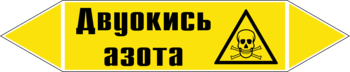 Маркировка трубопровода "двуокись азота" (пленка, 126х26 мм) - Маркировка трубопроводов - Маркировки трубопроводов "ГАЗ" - Магазин охраны труда Протекторшоп