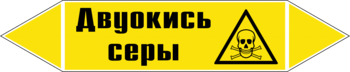 Маркировка трубопровода "двуокись серы" (пленка, 358х74 мм) - Маркировка трубопроводов - Маркировки трубопроводов "ГАЗ" - Магазин охраны труда Протекторшоп