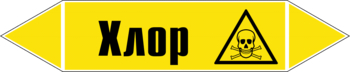 Маркировка трубопровода "хлор" (пленка, 252х52 мм) - Маркировка трубопроводов - Маркировки трубопроводов "ГАЗ" - Магазин охраны труда Протекторшоп