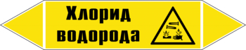 Маркировка трубопровода "хлорид водорода" (пленка, 716х148 мм) - Маркировка трубопроводов - Маркировки трубопроводов "ГАЗ" - Магазин охраны труда Протекторшоп