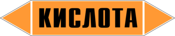 Маркировка трубопровода "кислота" (k01, пленка, 358х74 мм)" - Маркировка трубопроводов - Маркировки трубопроводов "КИСЛОТА" - Магазин охраны труда Протекторшоп