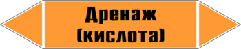 Маркировка трубопровода "дренаж (кислота)" (k03, пленка, 507х105 мм)" - Маркировка трубопроводов - Маркировки трубопроводов "КИСЛОТА" - Магазин охраны труда Протекторшоп