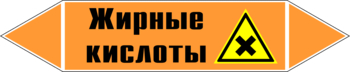 Маркировка трубопровода "жирные кислоты" (k16, пленка, 252х52 мм)" - Маркировка трубопроводов - Маркировки трубопроводов "КИСЛОТА" - Магазин охраны труда Протекторшоп