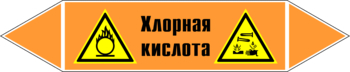 Маркировка трубопровода "хлорная кислота" (k22, пленка, 716х148 мм)" - Маркировка трубопроводов - Маркировки трубопроводов "КИСЛОТА" - Магазин охраны труда Протекторшоп