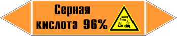 Маркировка трубопровода "серная кислота 96%" (k24, пленка, 716х148 мм)" - Маркировка трубопроводов - Маркировки трубопроводов "КИСЛОТА" - Магазин охраны труда Протекторшоп