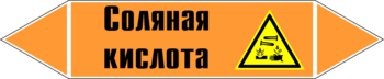 Маркировка трубопровода "соляная кислота" (k26, пленка, 252х52 мм)" - Маркировка трубопроводов - Маркировки трубопроводов "КИСЛОТА" - Магазин охраны труда Протекторшоп