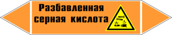 Маркировка трубопровода "разбавленная серная кислота" (k28, пленка, 252х52 мм)" - Маркировка трубопроводов - Маркировки трубопроводов "КИСЛОТА" - Магазин охраны труда Протекторшоп