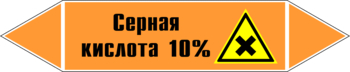 Маркировка трубопровода "серная кислота 10%" (k30, пленка, 252х52 мм)" - Маркировка трубопроводов - Маркировки трубопроводов "КИСЛОТА" - Магазин охраны труда Протекторшоп