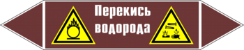 Маркировка трубопровода "перекись водорода" (пленка, 358х74 мм) - Маркировка трубопроводов - Маркировки трубопроводов "ЖИДКОСТЬ" - Магазин охраны труда Протекторшоп