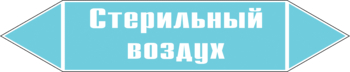 Маркировка трубопровода "стерильный воздух" (пленка, 126х26 мм) - Маркировка трубопроводов - Маркировки трубопроводов "ВОЗДУХ" - Магазин охраны труда Протекторшоп