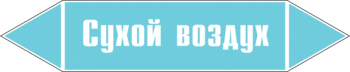 Маркировка трубопровода "сухой воздух" (пленка, 126х26 мм) - Маркировка трубопроводов - Маркировки трубопроводов "ВОЗДУХ" - Магазин охраны труда Протекторшоп