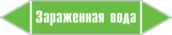 Маркировка трубопровода "зараженная вода" (пленка, 507х105 мм) - Маркировка трубопроводов - Маркировки трубопроводов "ВОДА" - Магазин охраны труда Протекторшоп