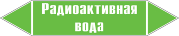 Маркировка трубопровода "радиоактивная вода" (пленка, 252х52 мм) - Маркировка трубопроводов - Маркировки трубопроводов "ВОДА" - Магазин охраны труда Протекторшоп