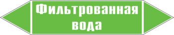 Маркировка трубопровода "фильтрованная вода" (пленка, 716х148 мм) - Маркировка трубопроводов - Маркировки трубопроводов "ВОДА" - Магазин охраны труда Протекторшоп