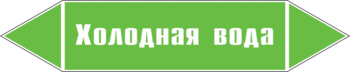 Маркировка трубопровода "холодная вода" (пленка, 507х105 мм) - Маркировка трубопроводов - Маркировки трубопроводов "ВОДА" - Магазин охраны труда Протекторшоп