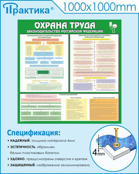 С120 Стенд ОХРАНА ТРУДА. Законодательство РФ. (1000х1000 мм, пластик ПВХ 3 мм, Прямая печать на пластик) - Стенды - Стенды по охране труда - Магазин охраны труда Протекторшоп