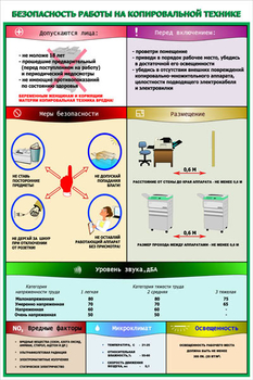 ПП02 Безопасность работы на копировальной технике (пластик, А2, 1 лист) - Плакаты - Безопасность в офисе - Магазин охраны труда Протекторшоп