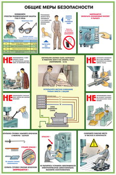 ПС08 Безопасность труда при металлообработке (ламинированная бумага, А2, 5 листов) - Плакаты - Безопасность труда - Магазин охраны труда Протекторшоп