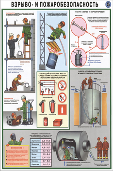 ПС13 Техника безопасности при сварочных работах (пластик, А2, 5 листов) - Плакаты - Сварочные работы - Магазин охраны труда Протекторшоп