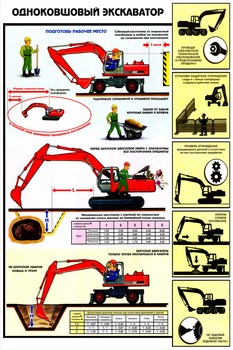 ПС21 Одноковшовый экскаватор. Безопасность земляных работ (ламинированная бумага, a2, 4 листа) - Охрана труда на строительных площадках - Плакаты для строительства - Магазин охраны труда Протекторшоп