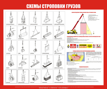 Схема строповки ст15 (1200х1000) - Охрана труда на строительных площадках - Схемы строповки и складирования грузов - Магазин охраны труда Протекторшоп