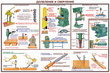 ПС09 Безопасность труда при деревообработке (бумага, А2, 5 листов) - Плакаты - Безопасность труда - Магазин охраны труда Протекторшоп