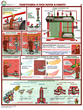 ПС10 Безопасная эксплуатация паровых котлов (бумага, А2, 5 листов) - Плакаты - Безопасность труда - Магазин охраны труда Протекторшоп