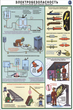 ПС13 техника безопасности при сварочных работах (ламинированная бумага, a2, 5 листов) - Охрана труда на строительных площадках - Плакаты для строительства - Магазин охраны труда Протекторшоп