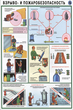 ПС13 Техника безопасности при сварочных работах (пластик, А2, 5 листов) - Плакаты - Сварочные работы - Магазин охраны труда Протекторшоп