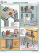 ПС15 Организация рабочего места газосварщика (бумага, А2, 4 листа) - Плакаты - Сварочные работы - Магазин охраны труда Протекторшоп